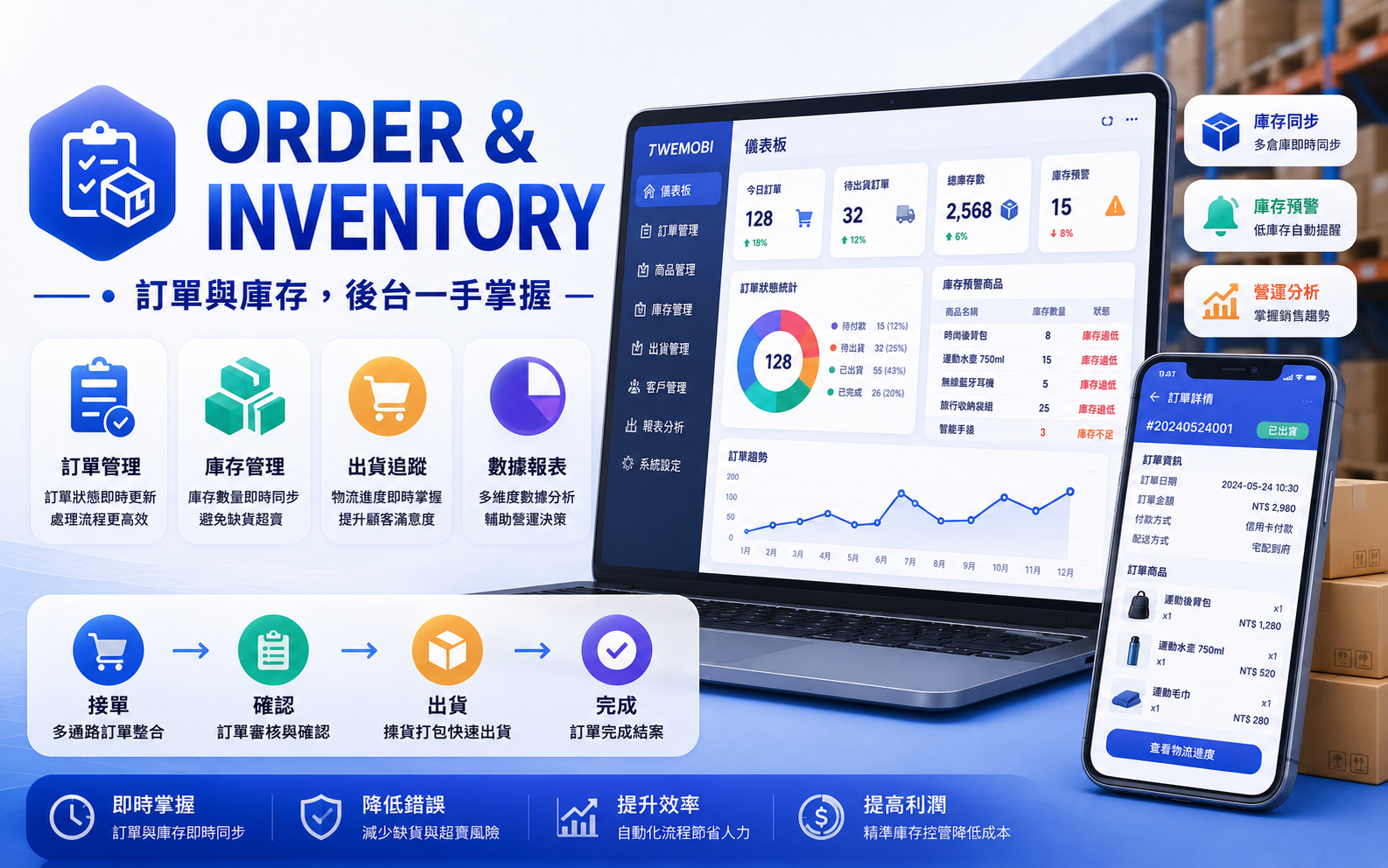 訂單與庫存管理後台